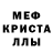 МЕТАМФЕТАМИН винт Carmelo Vargas